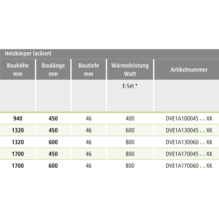 Kermi Diveo-E Badheizkörper 60 x 4,6 x 170 cm inkl. Elektro-Set WWS links