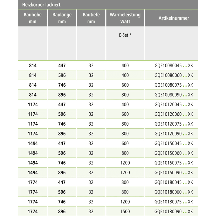 Kermi Geneo quadris-E Badheizkörper 44,7 x 3,2 x 177,4 cm inkl. Elektro-Set WWS rechts