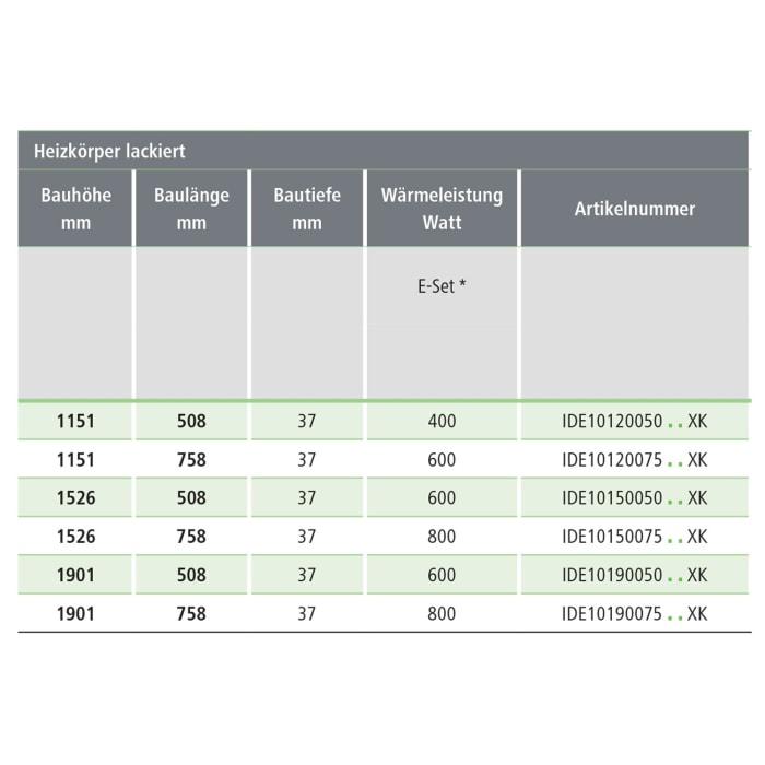 Kermi Ideos-E Badheizkörper 50,8 x 3,7 x 152,6 cm inkl. Elektro-Set WRX links