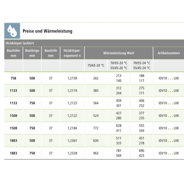 Kermi Ideos-V Badheizkörper 50,8 x 3,7 x 75,8 cm