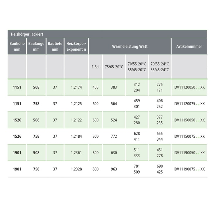Kermi Ideos-V Elektro-Zusatzbetrieb Badheizkörper 50,8 x 3,7 x 152,6 cm inkl. Elektro-Set WRS rechts