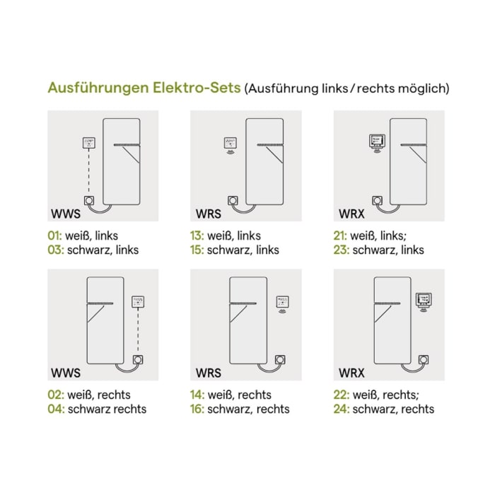 Kermi Ineo-E Badheizkörper 60 x 180 cm inkl. Elektro-Set WWS rechts