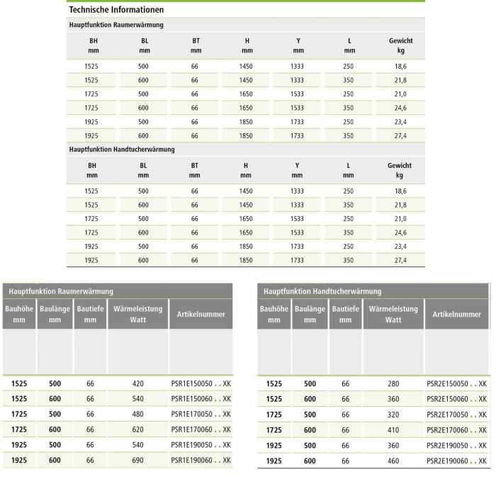 Kermi Pateo-E Badheizkörper 50 x 6,6 x 192,5 cm, Elektro-Set WRS, Handtucherwärmung