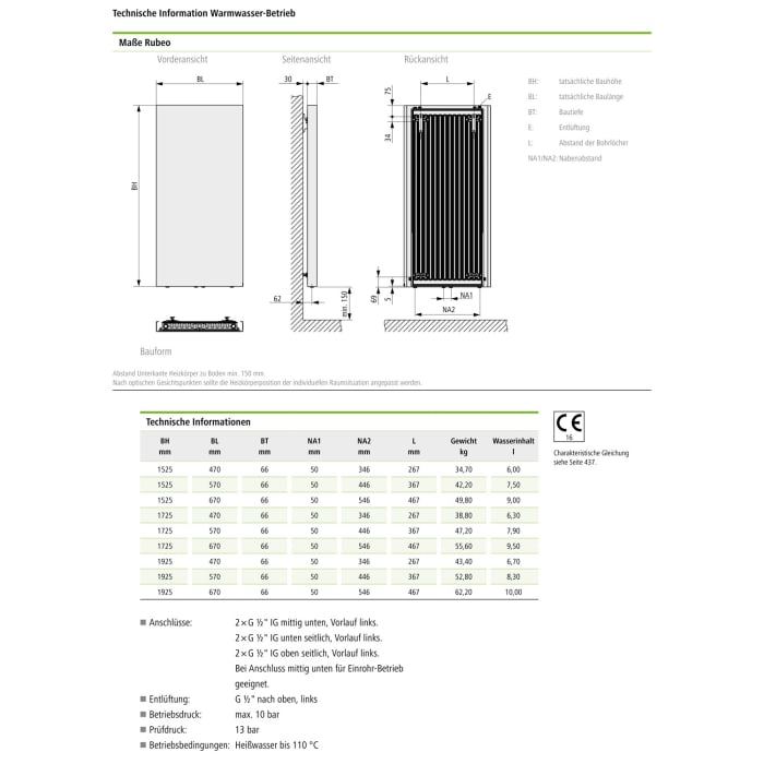 Kermi Rubeo Badheizkörper 47 x 6,6 x 192,5 cm