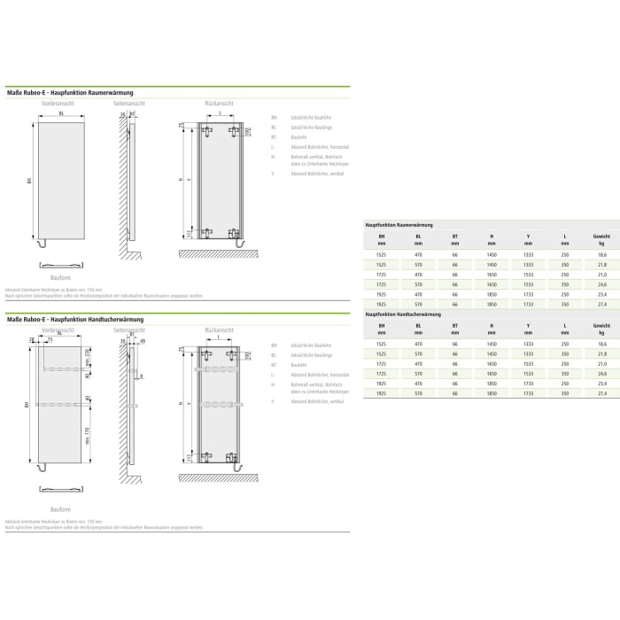 Kermi Rubeo-E Badheizkörper 47 x 6,6 x 172,5 cm für Handtucherwärmung mit Elektro-Set WRS