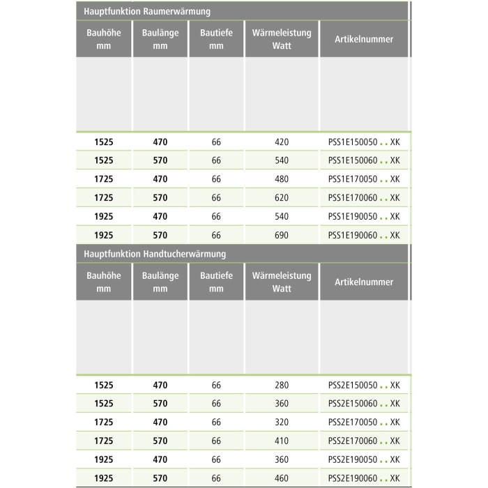 Kermi Rubeo-E Badheizkörper 57 x 6,6 x 172,5 cm für Handtucherwärmung ohne Regelung