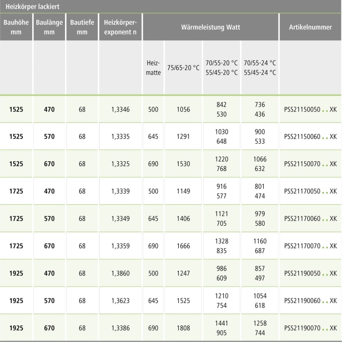 Kermi Rubeo Elektro-Zusatzbetrieb Badheizkörper 47 x 6,8 x 172,5 cm inkl. Elektro-Set WRX