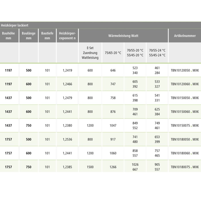 Kermi Tabeo Badheizkörper 75 x 10,1 x 143,7 cm