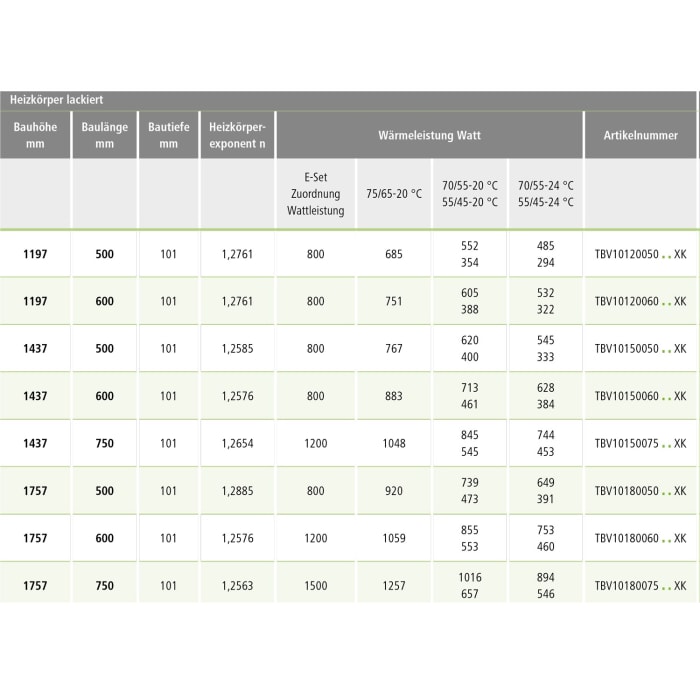 Kermi Tabeo-V Badheizkörper 60 x 10,1 x 143,7 cm Thermostatkopf seitlich links