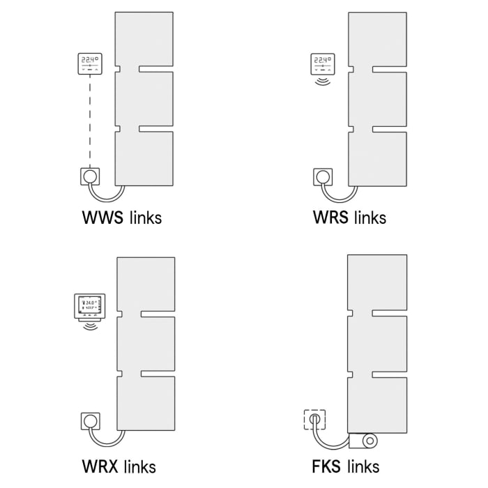 Kermi Tano-E Badheizkörper  60 x 118 cm inkl. Elektro-Set WRX links