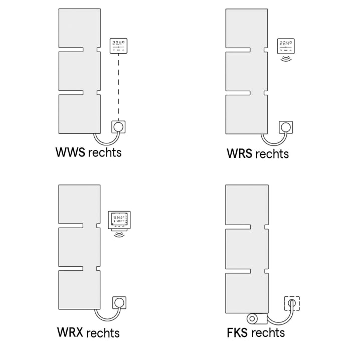 Kermi Tano-E Badheizkörper  60 x 180 cm inkl. Elektro-Set WWS rechts