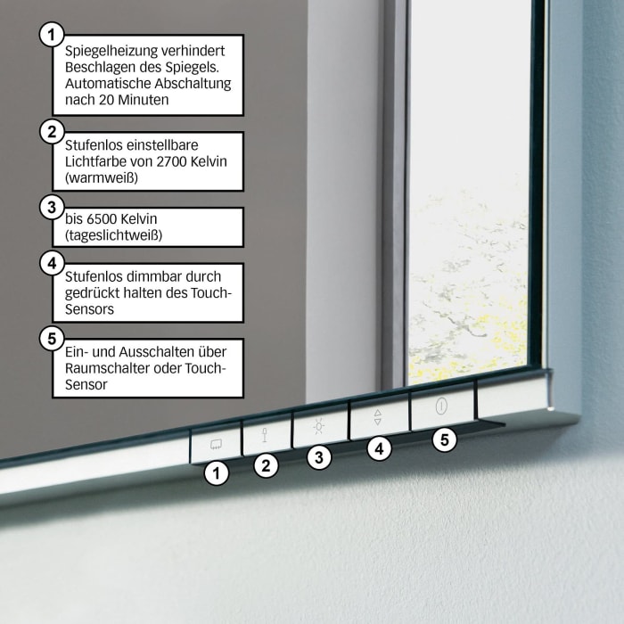 Keuco EDITION 400 Badspiegel 176 x 65 cm mit einstellbarer Lichtfarbe und Spiegelheizung