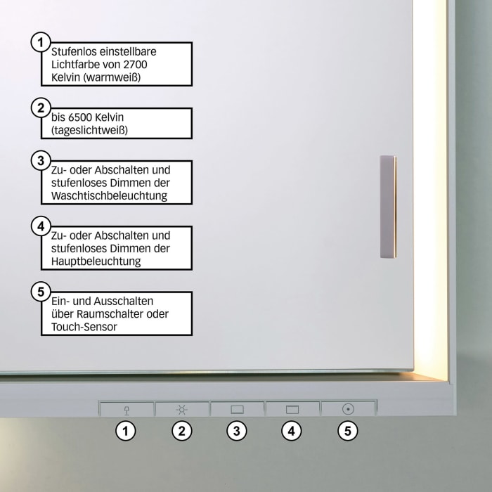 Keuco Royal Lumos Wandvorbau Spiegelschrank 65 x 73,5 cm, Anschlag links, verdeckte Ablage