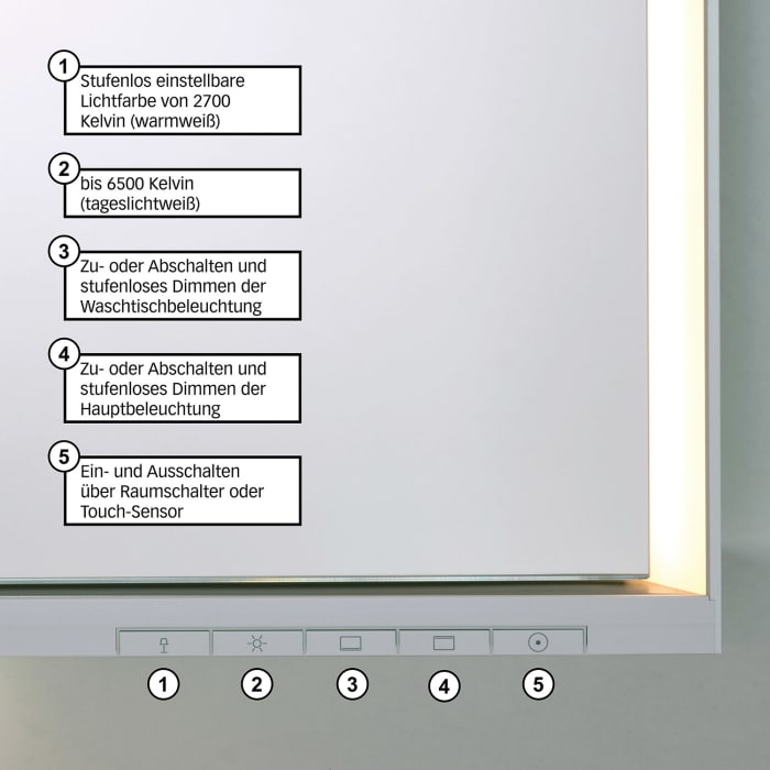 Keuco Royal Lumos Wandvorbau Spiegelschrank 70 x 73,5 cm, DALI-steuerbar, verdeckte Ablage