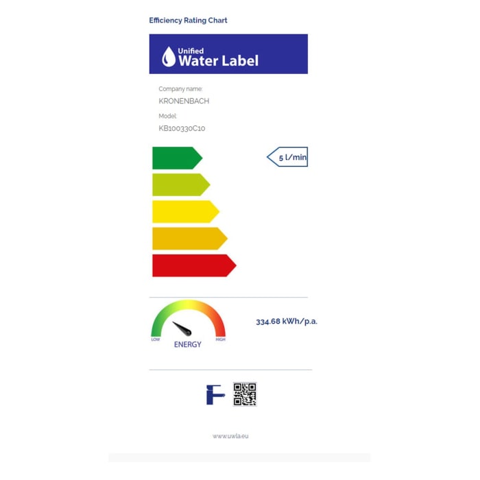 Kronenbach Radia 3.0 Waschtisch-Einhebelmischer S ohne Ablaufgarnitur, wassersparend