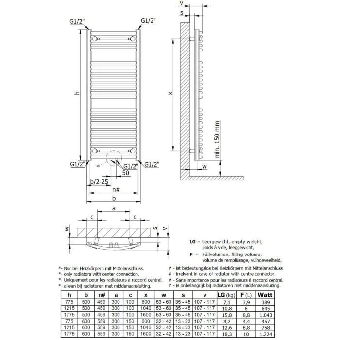 HSK Line Round Badheizkörper 50 x 77,5 cm, Anschlüsse mittig, Antikorrosionsschutzschicht