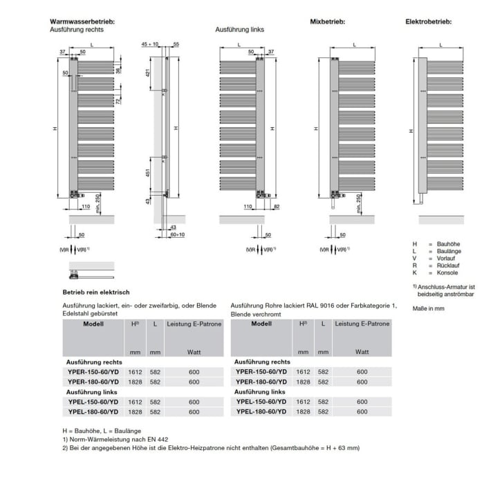Zehnder Yucca Cover YPER-150-60/GD Heizkörper 58,2 x 167,5 cm rechts