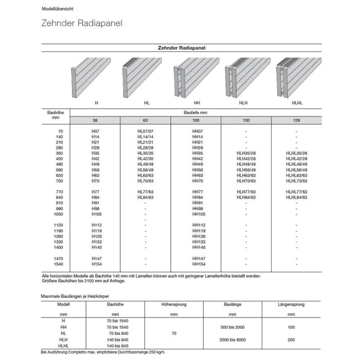 Zehnder Radiapanel Heizwand Horizontal 1-lagig 120 x 6,3 x 70 cm Anschluss S001