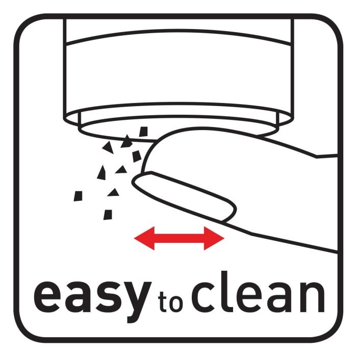 Neoperl CASCADE SLC PCA DC Strahlregler, M24x1