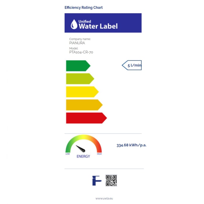 pianura Giulia Waschtisch-Wandarmatur 15 cm inkl. Grundkörper, wassersparend