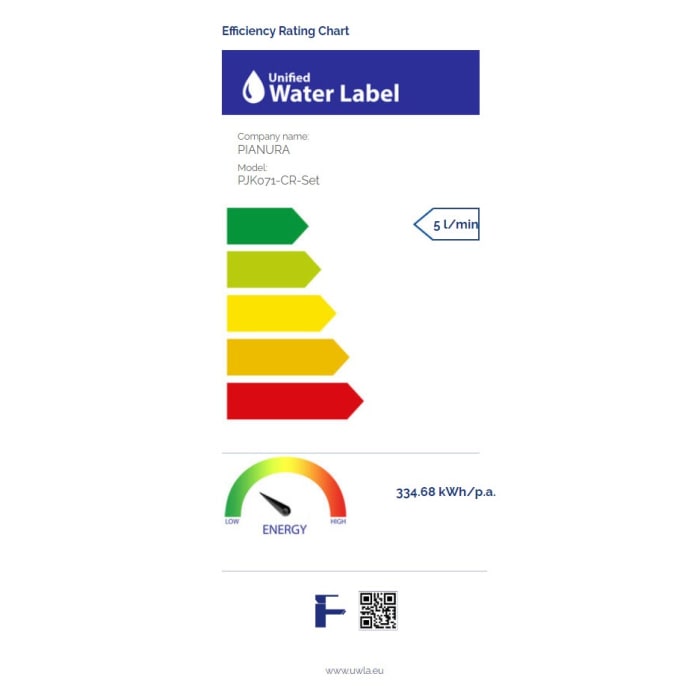 pianura Stella Waschtisch-Einhebelmischer, wassersparend inkl. Pop Up Ablaufventil