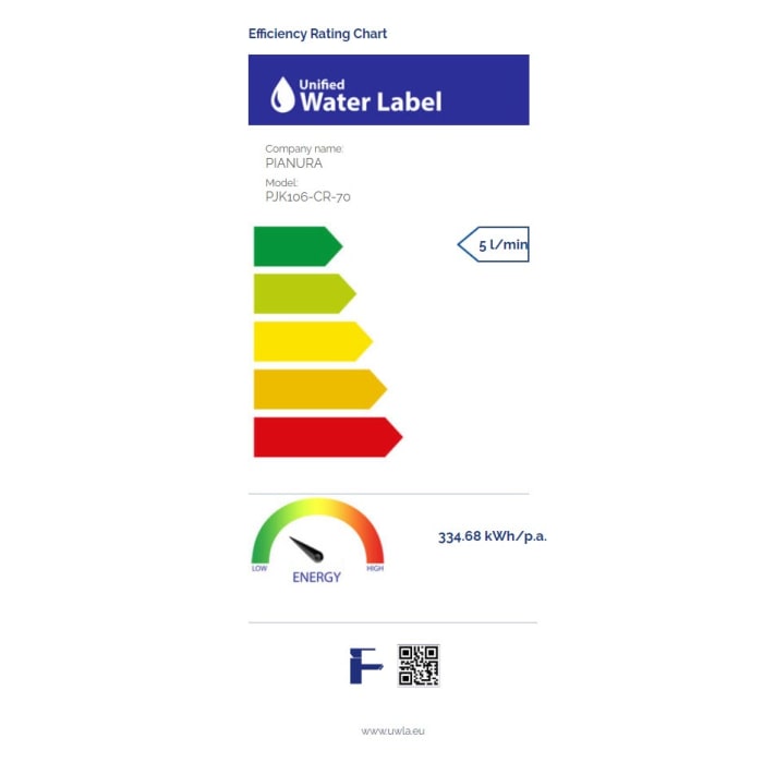 pianura Stella Waschtisch-Wandarmatur 24,8 cm inkl. Grundkörper, wassersparend