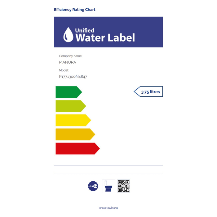 pianura WC Paket bestehend aus WC und WC Sitz