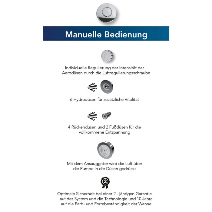 Riho Lima 170 x 75 cm Easypool 3.1 mit pneumatischer Bedienung