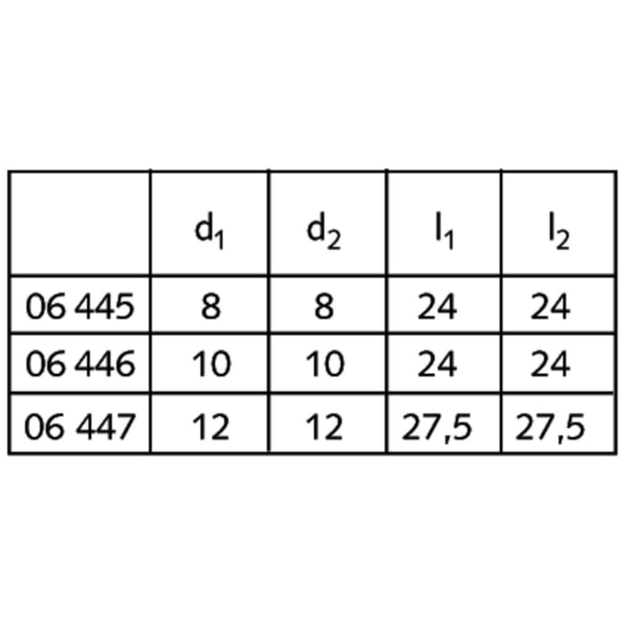 Schell Winkel-Doppel-Verschraubung