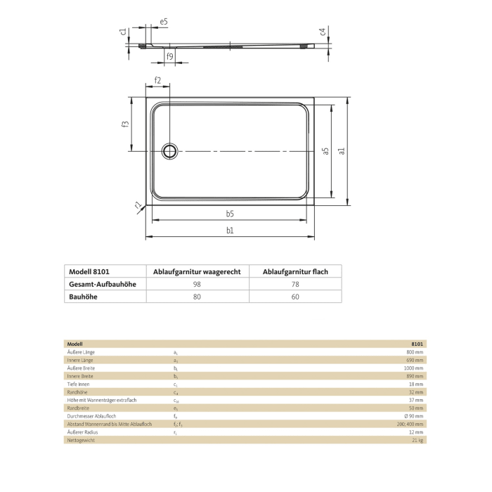 SCHÖNER WOHNEN-Kollektion NYBORG Duschwanne 80 x 100 cm