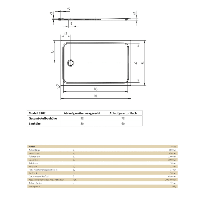 SCHÖNER WOHNEN-Kollektion NYBORG Duschwanne 80 x 120 cm