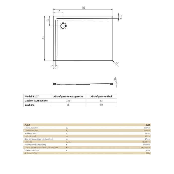 SCHÖNER WOHNEN-Kollektion SKAGEN Duschwanne 80 x 90 cm