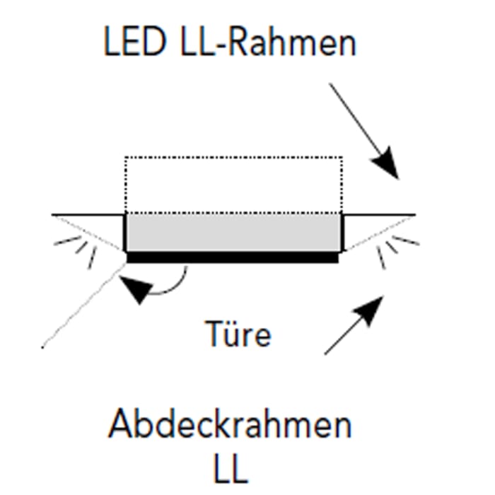Sprinz Abdeckrahmen 150 cm mit LED Beleuchtung, Weißlichtadaption und Dimmung