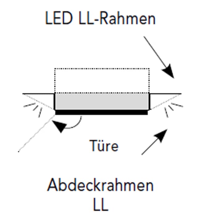 Sprinz Abdeckrahmen 160 cm mit LED Beleuchtung, Weißlichtadaption und Dimmung