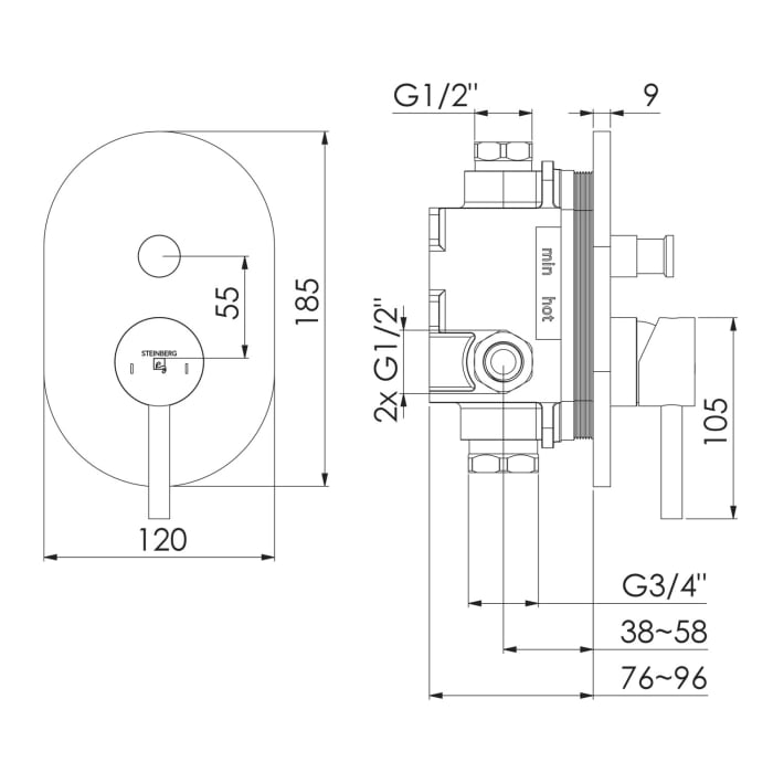 Steinberg Serie 100 Fertigmontageset Wanne-/Brausearmatur Unterputz