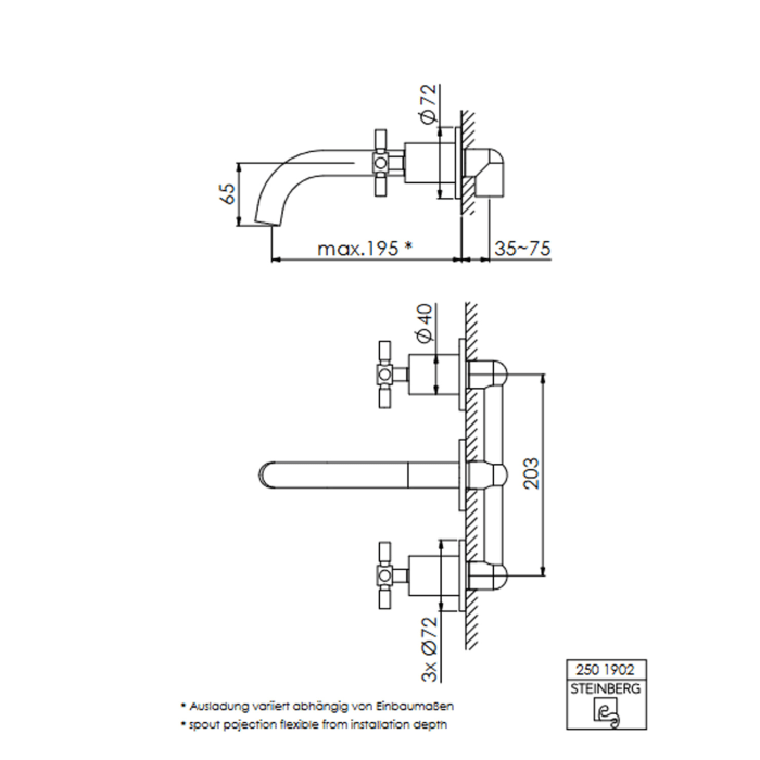 Steinberg Serie 250 3-Loch Waschtischarmatur zur Wandmontage