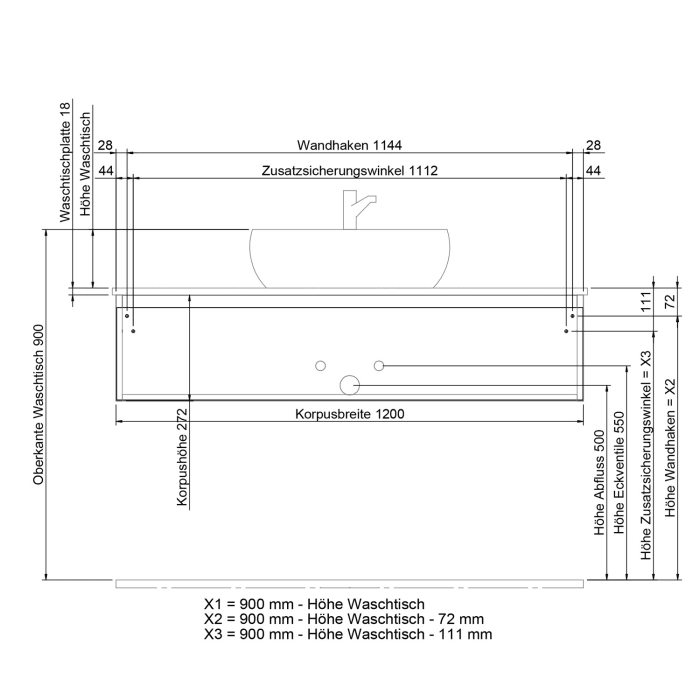 Steinkamp Value Waschtischunterschrank 120 cm