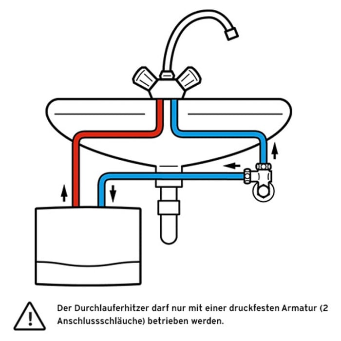 Vaillant Durchlauferhitzer hydraulisch miniVED H 3/3, druckfest