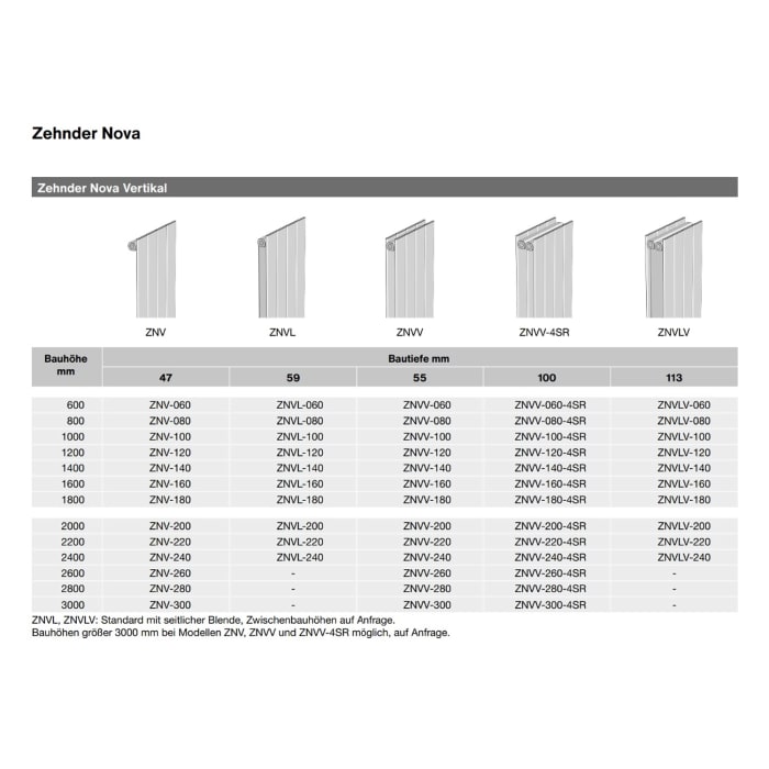 Zehnder Nova ZNV-080 Heizkörper vertikal 36 x 80 x 4,7 cm, Anschlussart 5310
