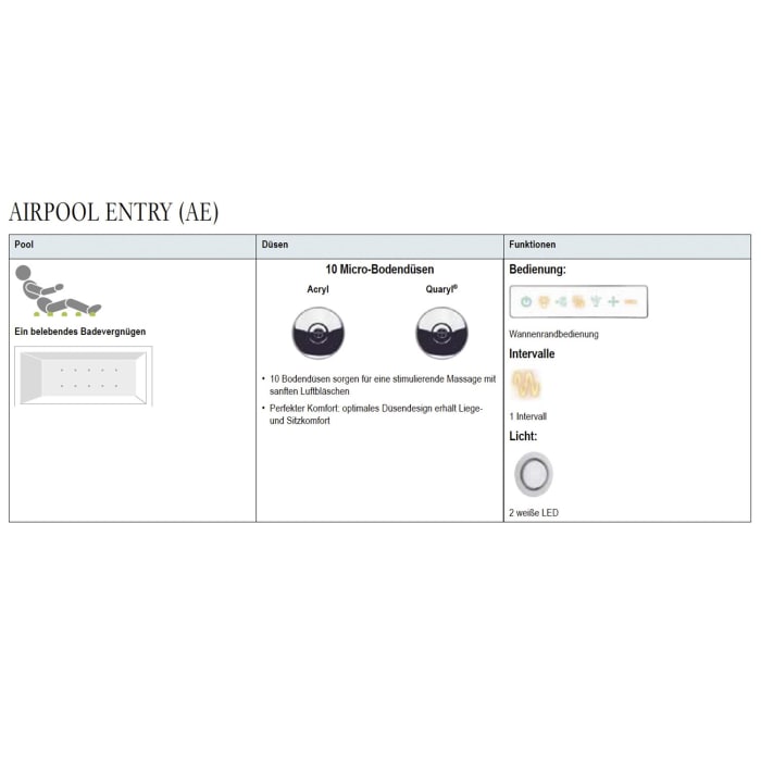 Villeroy & Boch Subway 3.0 Duo Badewanne 180 x 80 cm, Airpool Entry, Technik Position 1