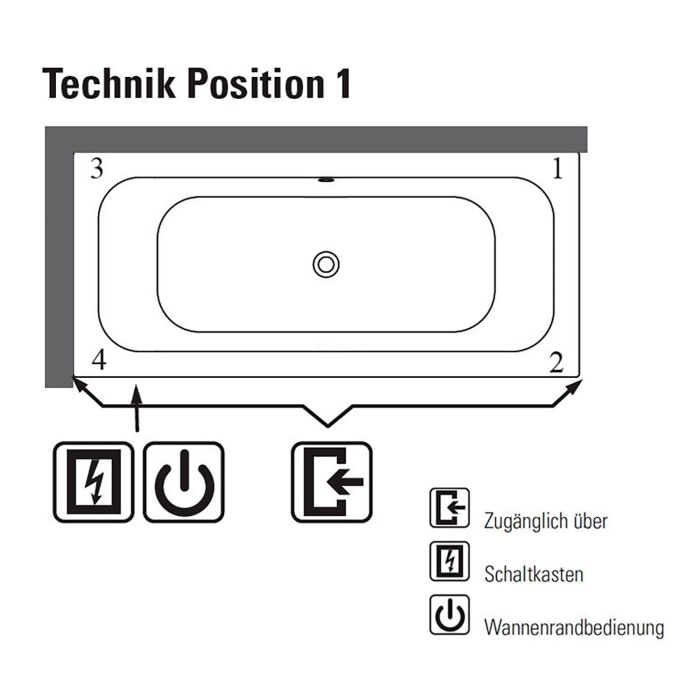 Villeroy & Boch Loop & Friends Square Duo Badewanne 170 x 75 cm, Special Combipool Active, Technik Position 1 inkl. Wasserzulauf