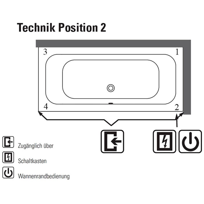 Villeroy & Boch Subway 3.0 Duo Badewanne 180 x 80 cm, Special Combipool Active, Technik Position 2 + SilentFlow