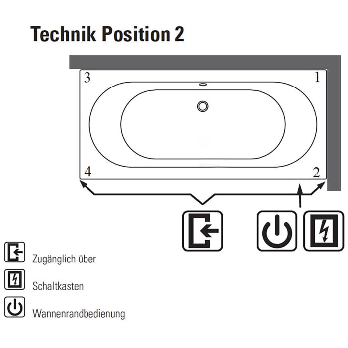 Villeroy & Boch Loop & Friends Oval Duo Badewanne 180 x 80 cm, Combipool Comfort, Technik Position 2 inkl. Wasserzulauf