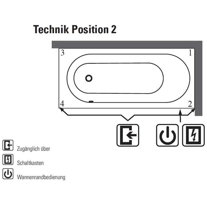 Villeroy & Boch Oberon 2.0 Solo Badewanne 180 x 80 cm, Combipool Entry, Technik Position 2