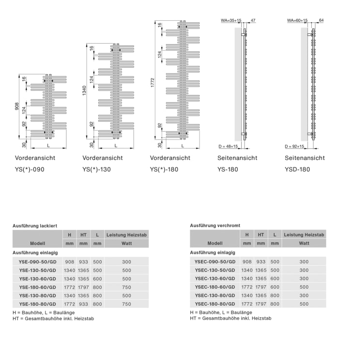 Zehnder Yucca YSE-180-60/GD Heizkörper 60 x 179,7 cm