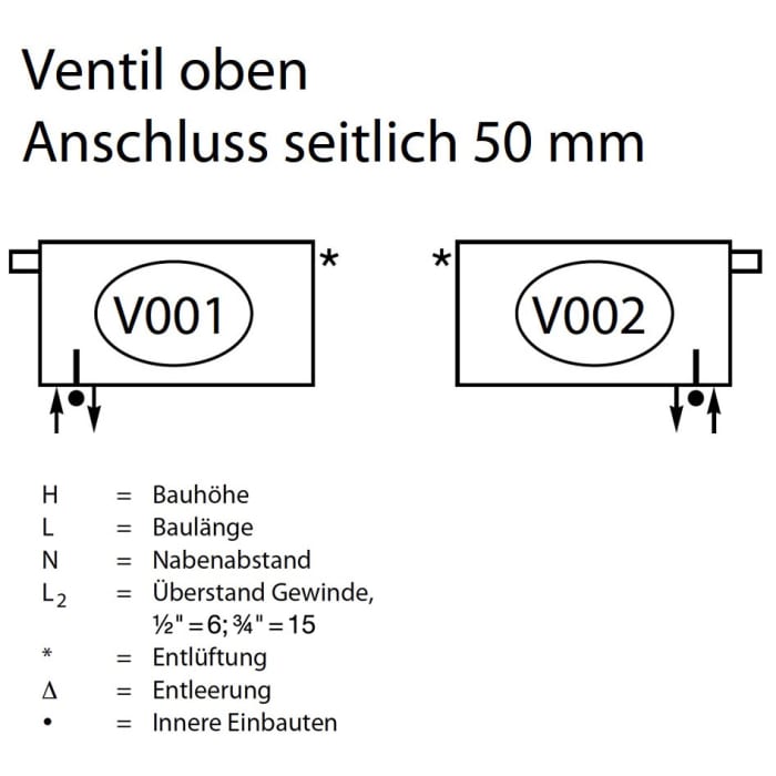 Zehnder Charleston 3050 Heizkörper 92 x 50 x 10 cm Completto Anschluss V001