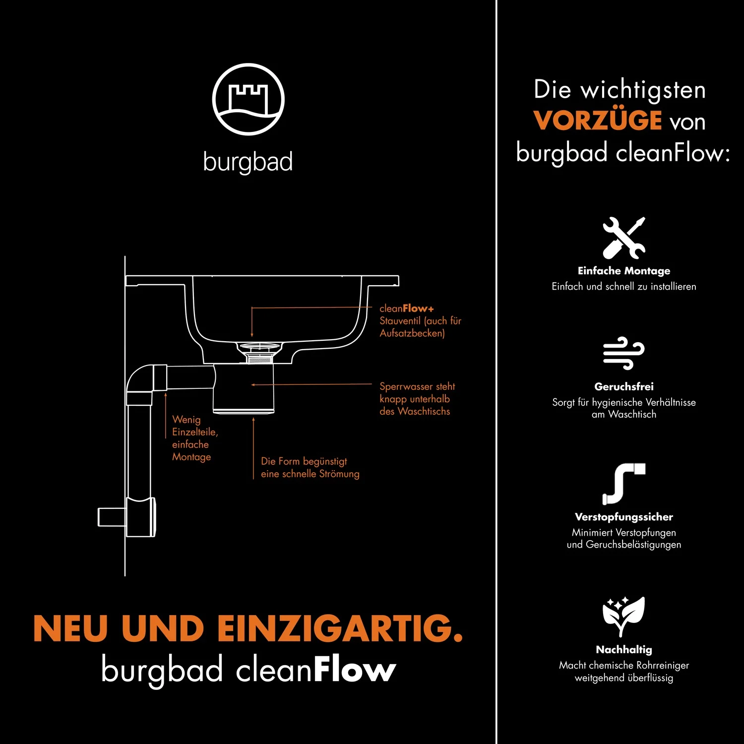 burgbad Cleanflow+ Ablaufabdeckung mit Staufunktion für burgbad Mineralguss-Waschtische Eqio und MWIM056 Bild 6