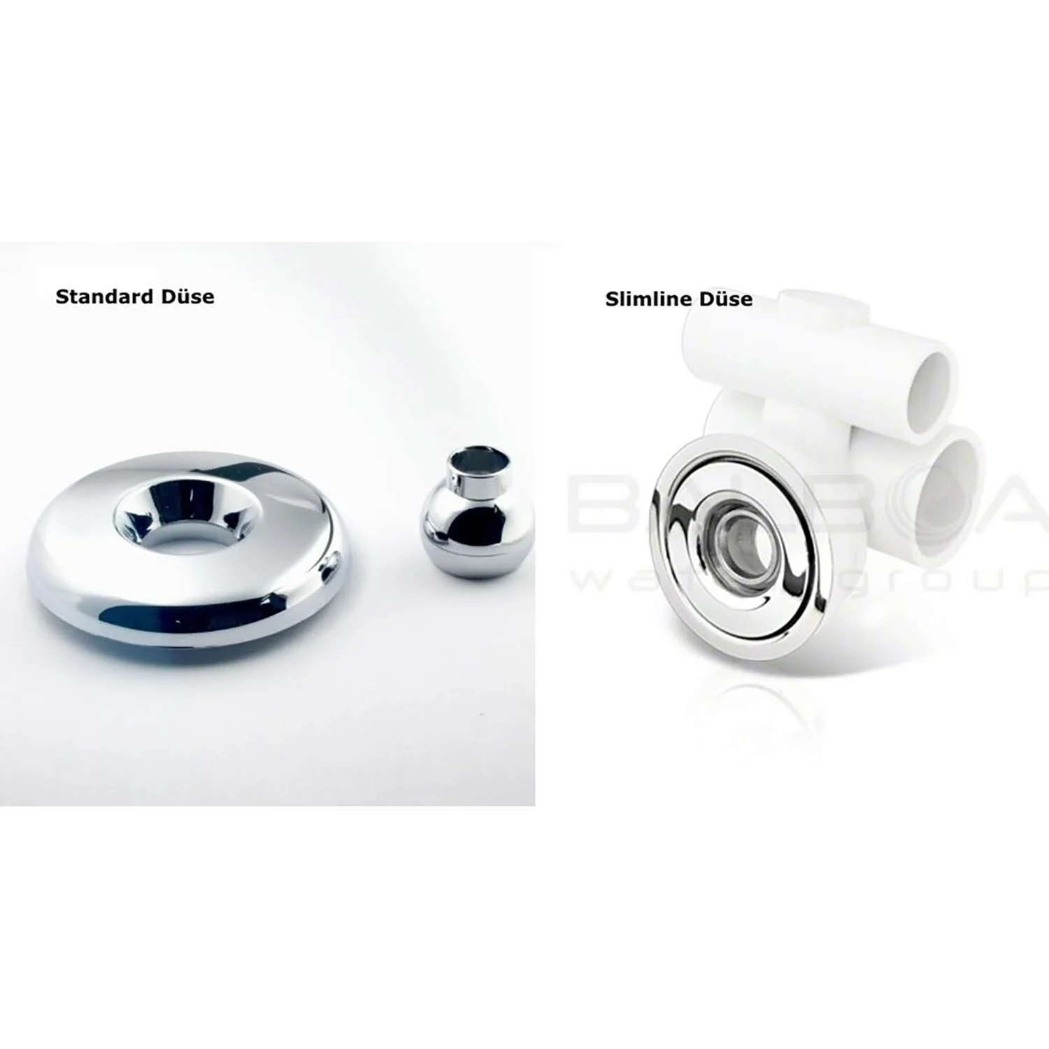 Caribia Slimline ultraflache Seitendüsen, verstellbar Bild 2