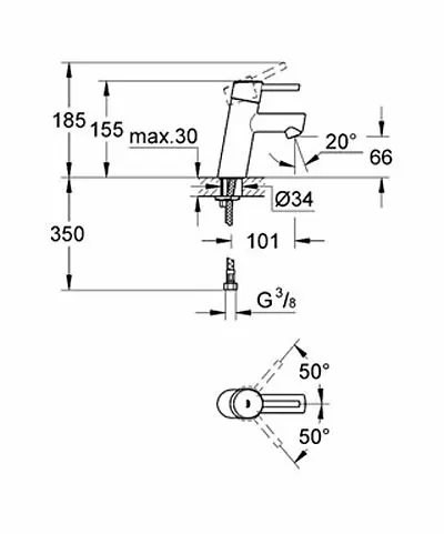 Rysunek techniczny baterii umywalkowej, Grohe