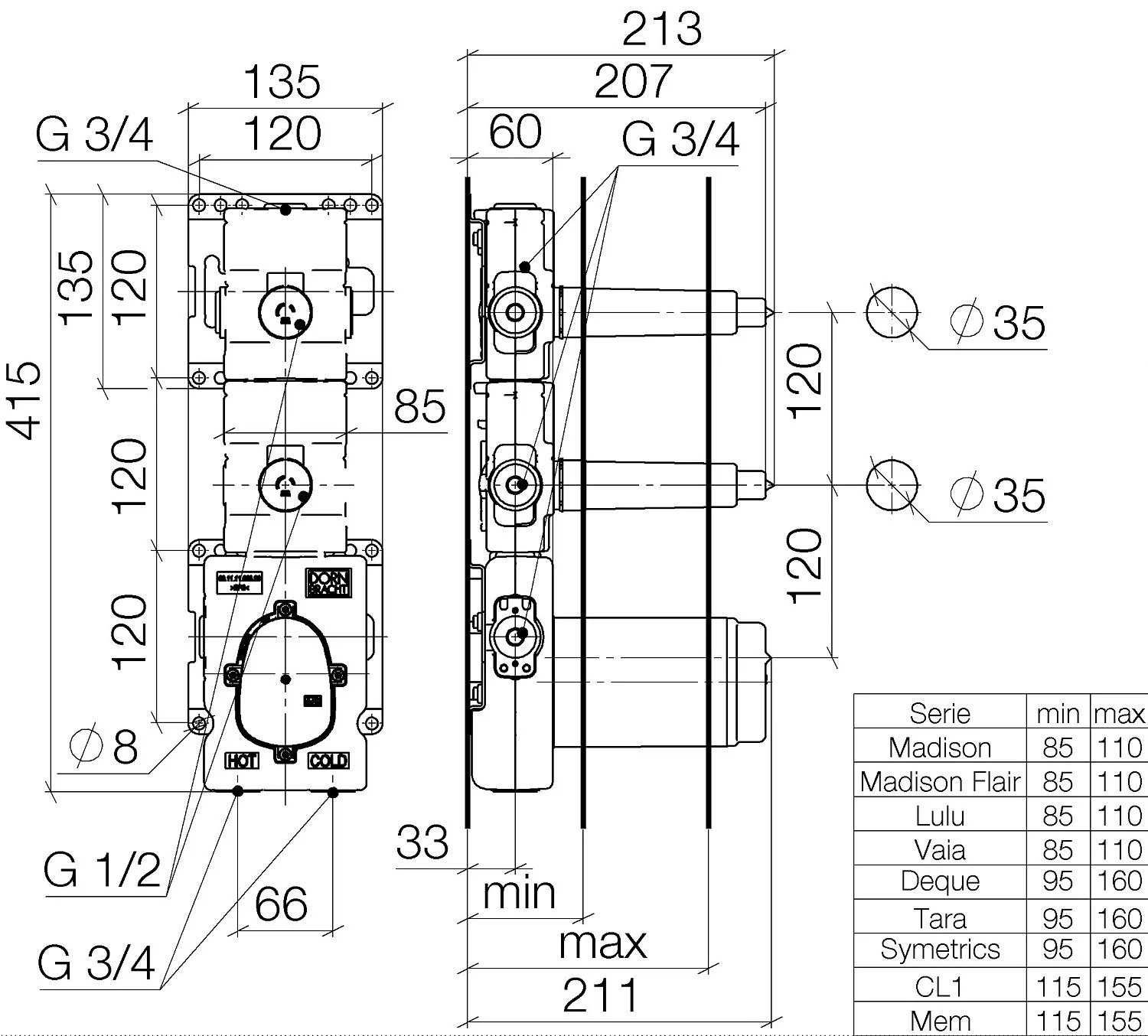 Rysunek techniczny modułu termostatu z wymiarami, Dornbracht